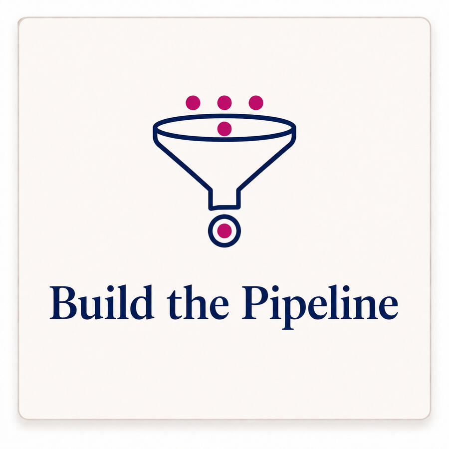 Develop qualified opportunities, record future prospects and give your team clear next actions.